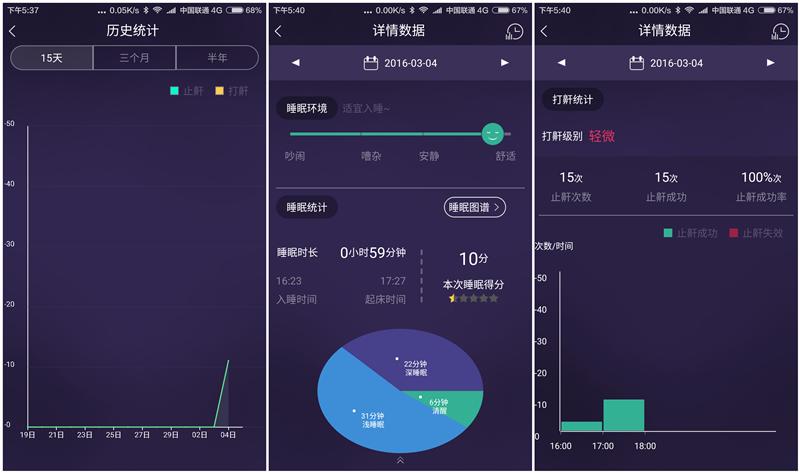 网上的治疗打鼾神器有用吗,打鼾神器黑科技