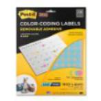 设计冲刺：手把手教你搭一个创业公司脑暴室ONESPiece