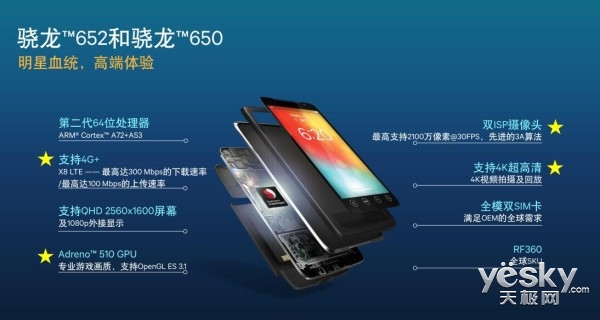 同是骁龙652，你更爱谁？