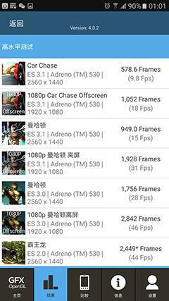 三星galaxys7评测,如何评价三星galaxys7