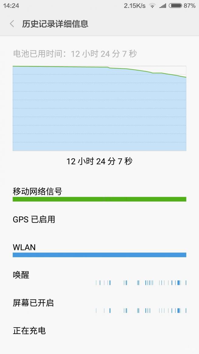 小米5骁龙820,小米5高配版深度评测