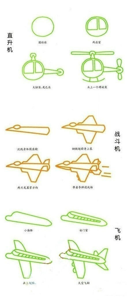 怎样画交通工具简笔画,简笔画交通工具怎么画最简单