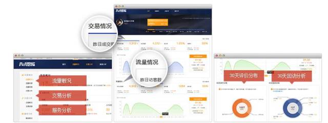 想在互联网赚钱,想在互联网挣钱从哪下手