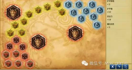 不仅仅是打野一哥!解析6.5版本毁天灭地的中上野皇子