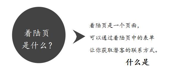 市场营销及推广活动方案,怎么样的营销活动受欢迎