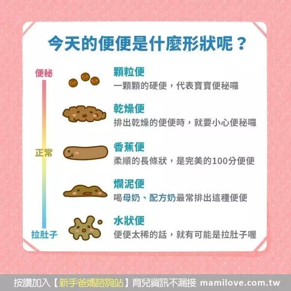 11个月宝宝拉肚子,宝宝拉肚子推拿手法