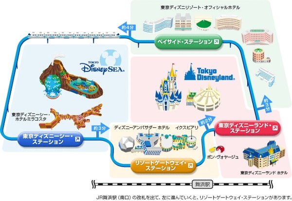 玩转所有迪士尼项目,玩转迪士尼最省钱攻略