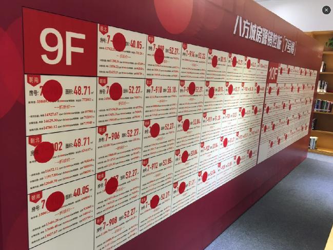 100天650套!热销升温!八方城开启“疯抢”模式