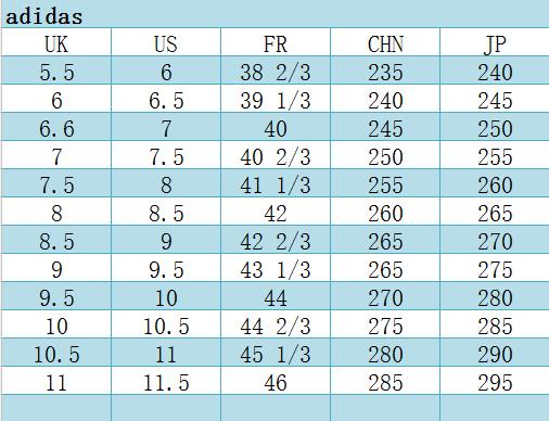 踢球人需看五大经典足球鞋款推荐,足球鞋知识科普之如何挑选足球鞋