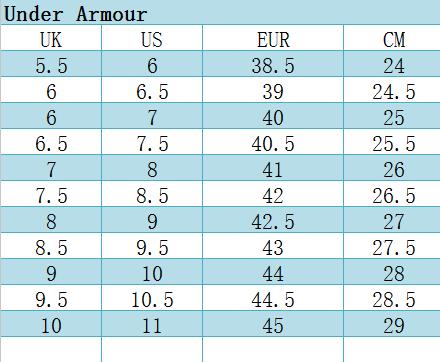 踢球人需看五大经典足球鞋款推荐,足球鞋知识科普之如何挑选足球鞋