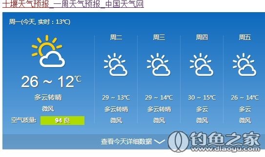 探钓野生鱼视频,探钓野生水库