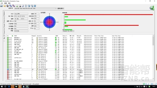华硕rt-ac88u路由器登录地址,华硕路由器rt-ax68u接口