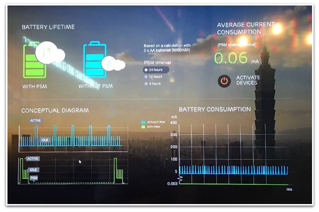 秦朔|MWC：当移动成为一切，你在哪里？