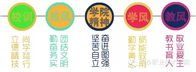 长职故事第99期在雷锋故里上大学，是一种怎样的体验？