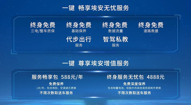 广汽埃安LXPLUS,，终身质保＋终身免费基础保养