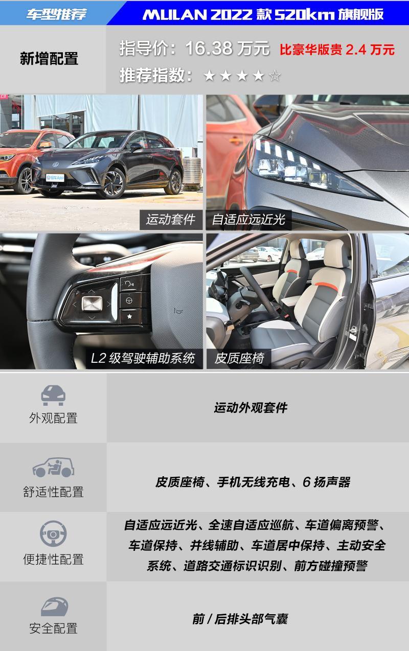 mgmulan时尚版和豪华版,mgmulan豪华版