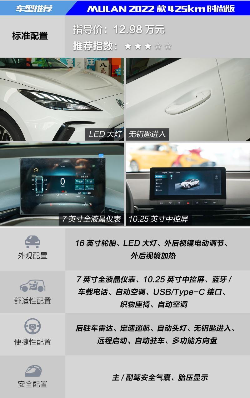 mgmulan时尚版和豪华版,mgmulan豪华版