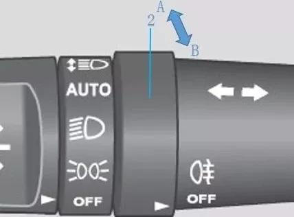 前后雾灯怎么开启教程,后雾灯在哪个位置怎么打开图解