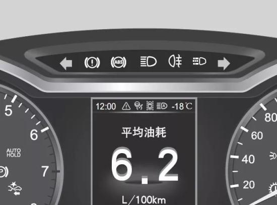 怎样开启前后雾灯图解说明,怎么开启后雾灯