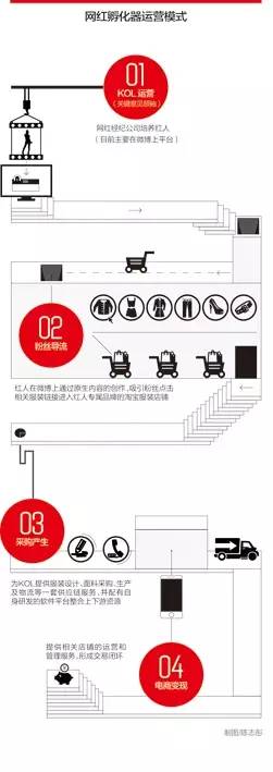 灏侀潰鏁呬簨鍒嗕韩,灏侀潰鏁呬簨瑙嗛