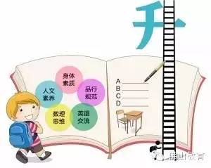 佛山小升初民办报名时间表,佛山市南海区小升初入学政策
