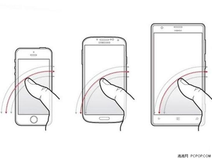 苹果5se参数对比,iphone5se卖点