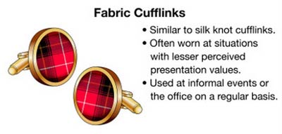 袖扣简史：给你的衬衣养一个小情人