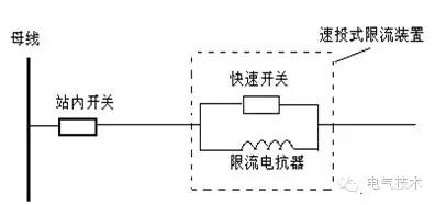 技术︱限流电抗器速投技术在油田配电网的应用