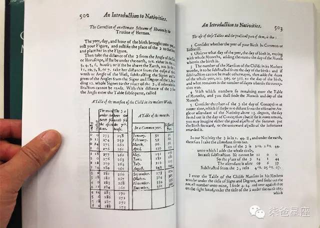 想过学习占星吗？这有一份柒爸整理的占星书单