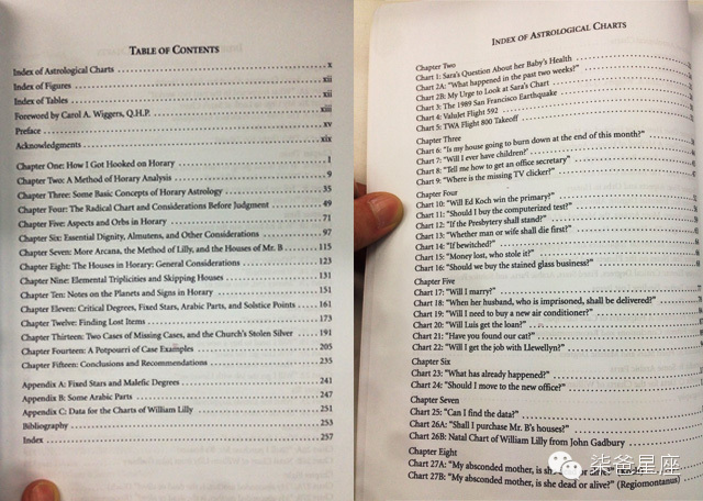 想过学习占星吗？这有一份柒爸整理的占星书单