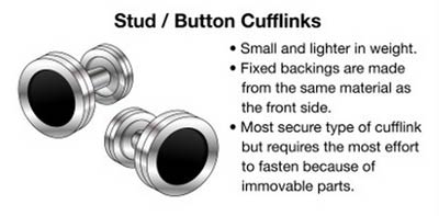袖扣简史：给你的衬衣养一个小情人