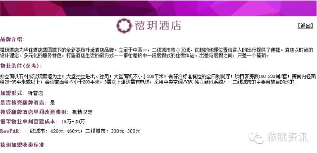 维也纳国际酒店加盟费及加盟条件,如家快捷酒店加盟费及加盟条件