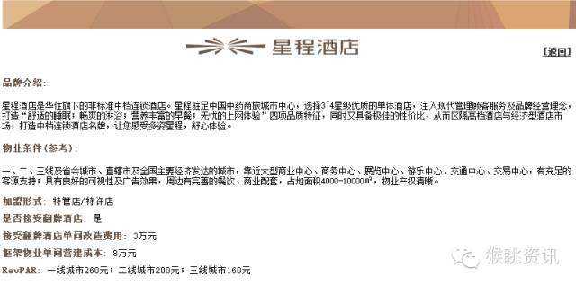 维也纳国际酒店加盟费及加盟条件,如家快捷酒店加盟费及加盟条件