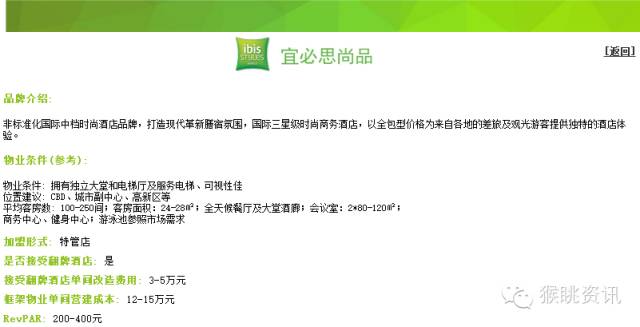 维也纳国际酒店加盟费及加盟条件,如家快捷酒店加盟费及加盟条件