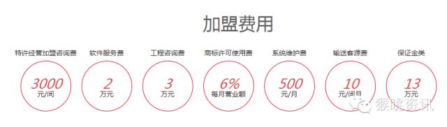 维也纳国际酒店加盟费及加盟条件,如家快捷酒店加盟费及加盟条件