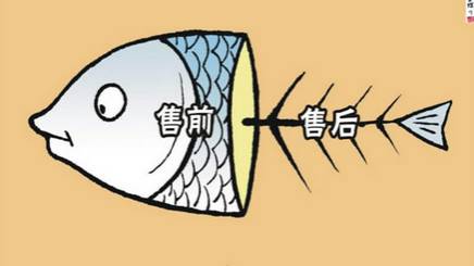 3.15!昆山十大楼盘问题大爆料,昆山人喊你们给个交代!