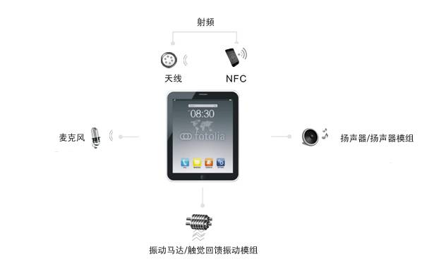 今年开春,武进就“花了”100多亿,这么多钱,去哪儿了?