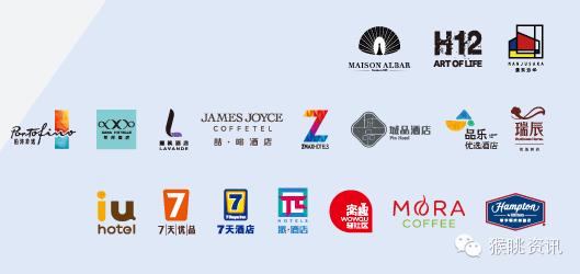 维也纳国际酒店加盟费及加盟条件,如家快捷酒店加盟费及加盟条件