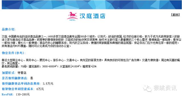 维也纳国际酒店加盟费及加盟条件,如家快捷酒店加盟费及加盟条件