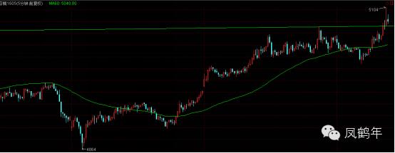 单子拿不着怎么办,单子拿不住的解决方法