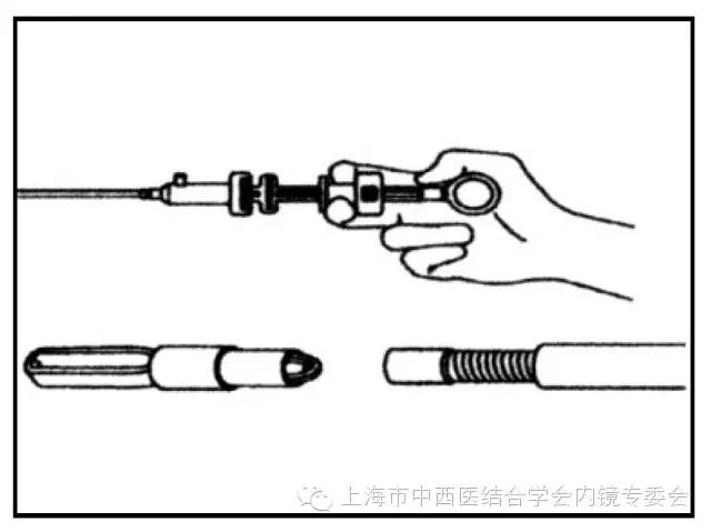 消化内镜护理配合教学视频,消化内镜取样钳