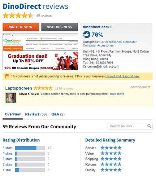 海外买家需求怎么看,海外消费者对中国商品的好评