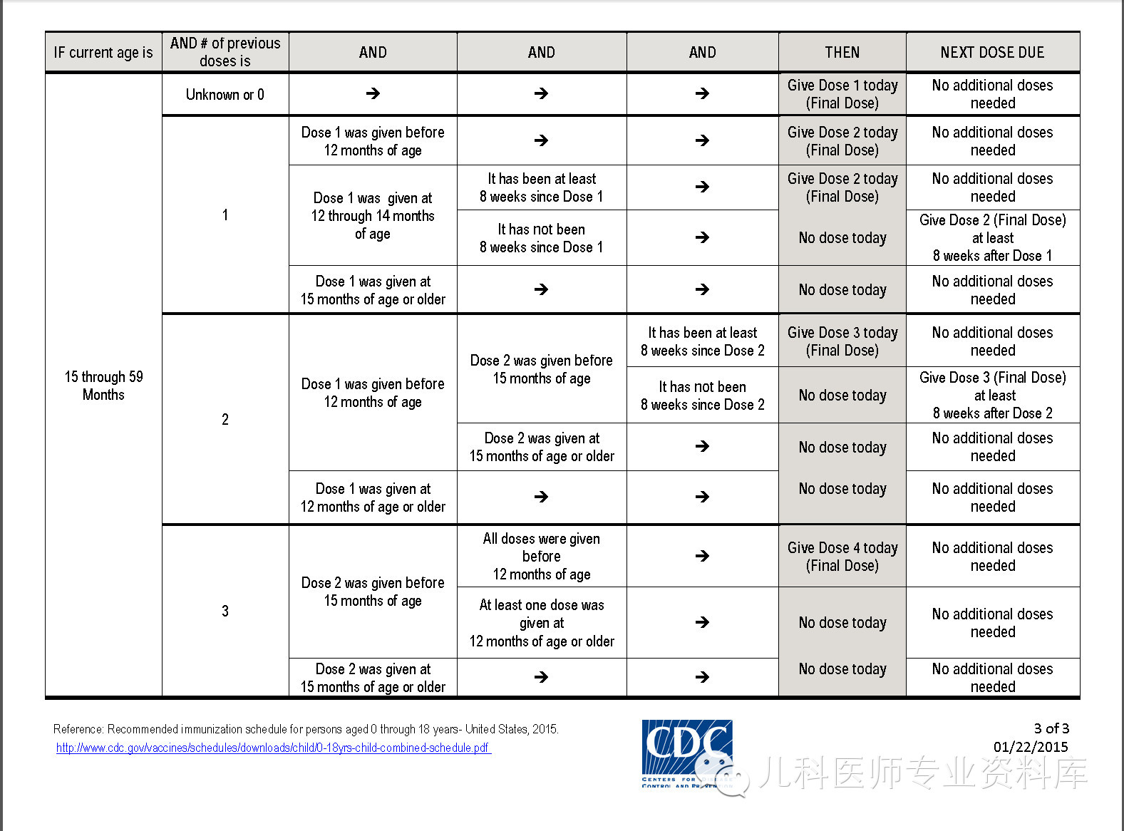 少打八针的疫苗,少打8针
