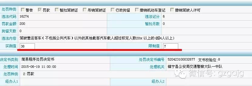 最独一无二的神车,007百变神车