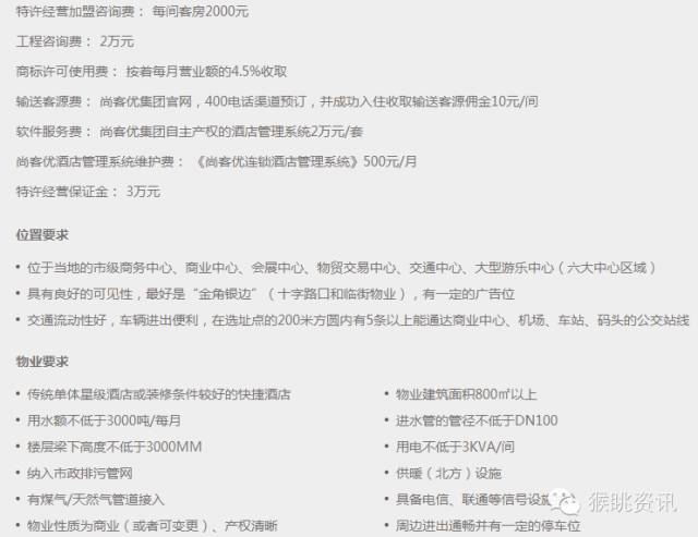 维也纳国际酒店加盟费及加盟条件,如家快捷酒店加盟费及加盟条件