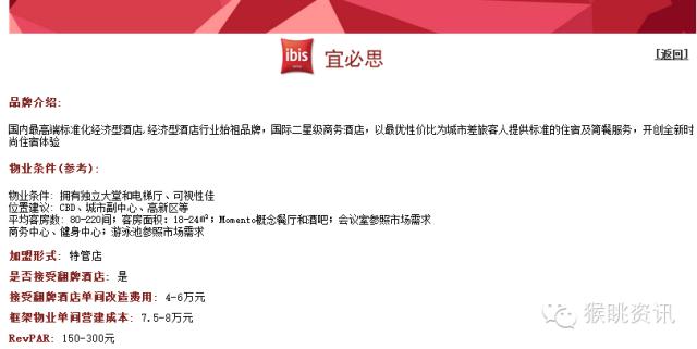 维也纳国际酒店加盟费及加盟条件,如家快捷酒店加盟费及加盟条件