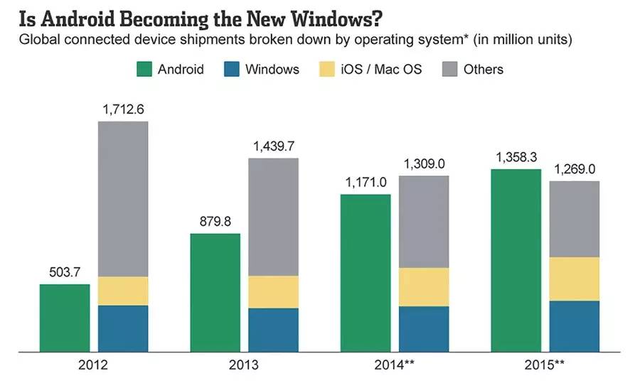 深度体验xfl,深度体验ls