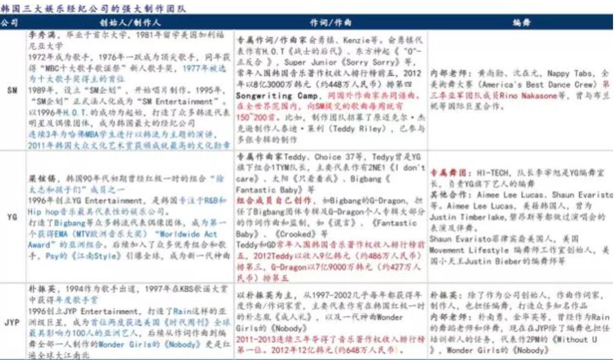 电视剧cpbgm,影视剧cp混剪甜音乐