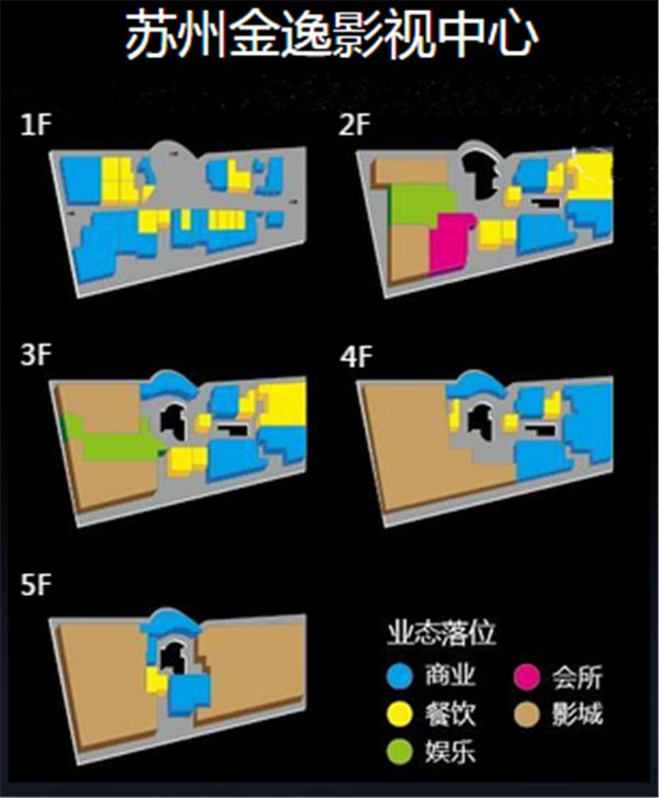 这家影视Mall改造后客流激增60%怎么做到的