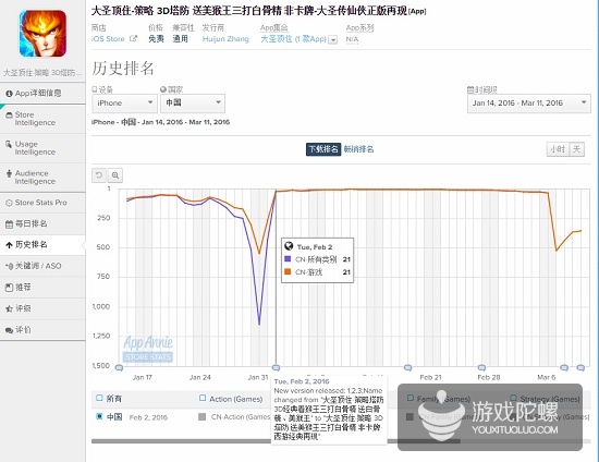 一周cp游戏推荐,一周爆款新游